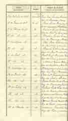 Documento29