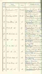 Documento41