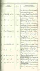 Documento42