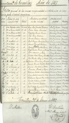 Documento127