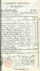 Documento181