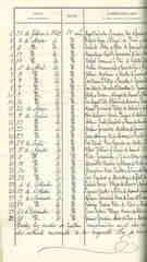 Documento184
