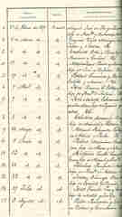 Documento189