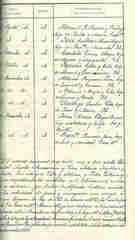 Documento190
