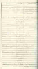 Documento246