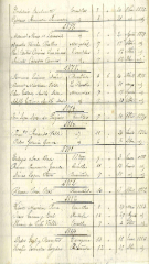 documento12