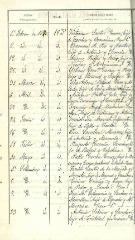 documento16