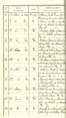 documento45