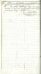 documento130