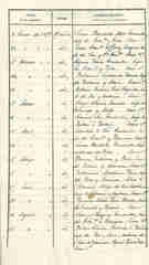 Documento4
