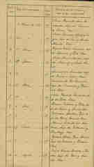 Documento31