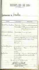 Documento76