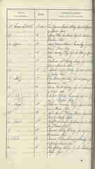 Documento103