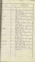 Documento104