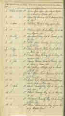 Documento127