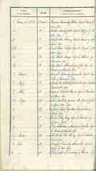 Documento4