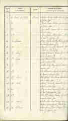 Documento45