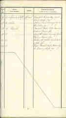 Documento46