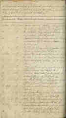 Documento96