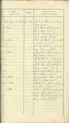 Documento131