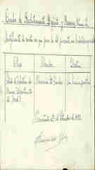 doc57
