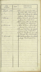 Documento4