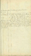 Documento60