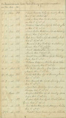 Documento122