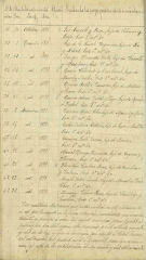 Documento124