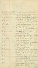 Documento197
