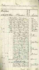 doc16