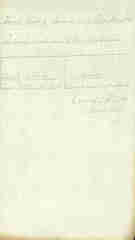 doc28