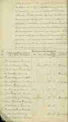 Documento20