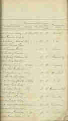Documento21