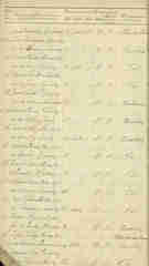 Documento22