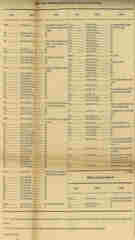 Documento76