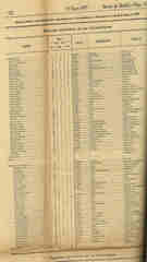 Documento79