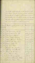Documento193