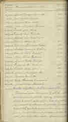 Documento196