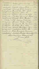 Documento199