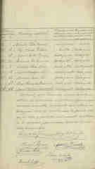 Documento250