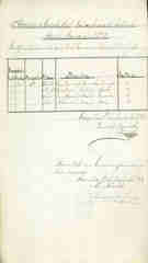 Documento316