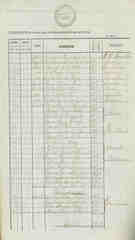Documento319