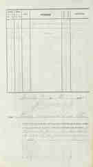 Documento320