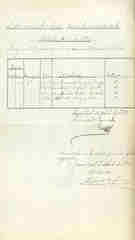 Documento323