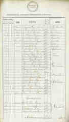 Documento324