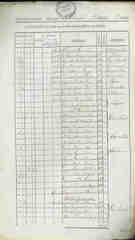Documento327