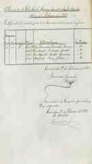 Documento331
