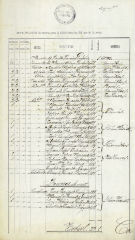 documento3