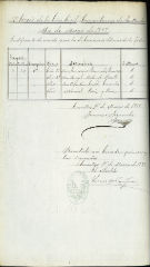 documento5